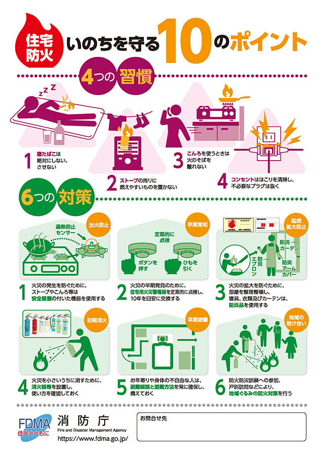 住宅防火　いのちを守る1０のポイント